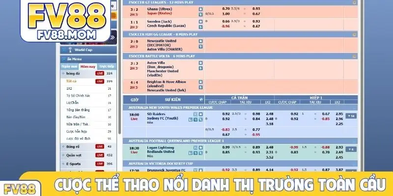 Cược thể thao nổi danh thị trường toàn cầu